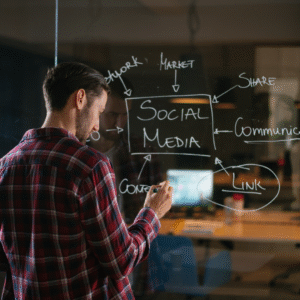 Social media campaigns that build strong brand connections